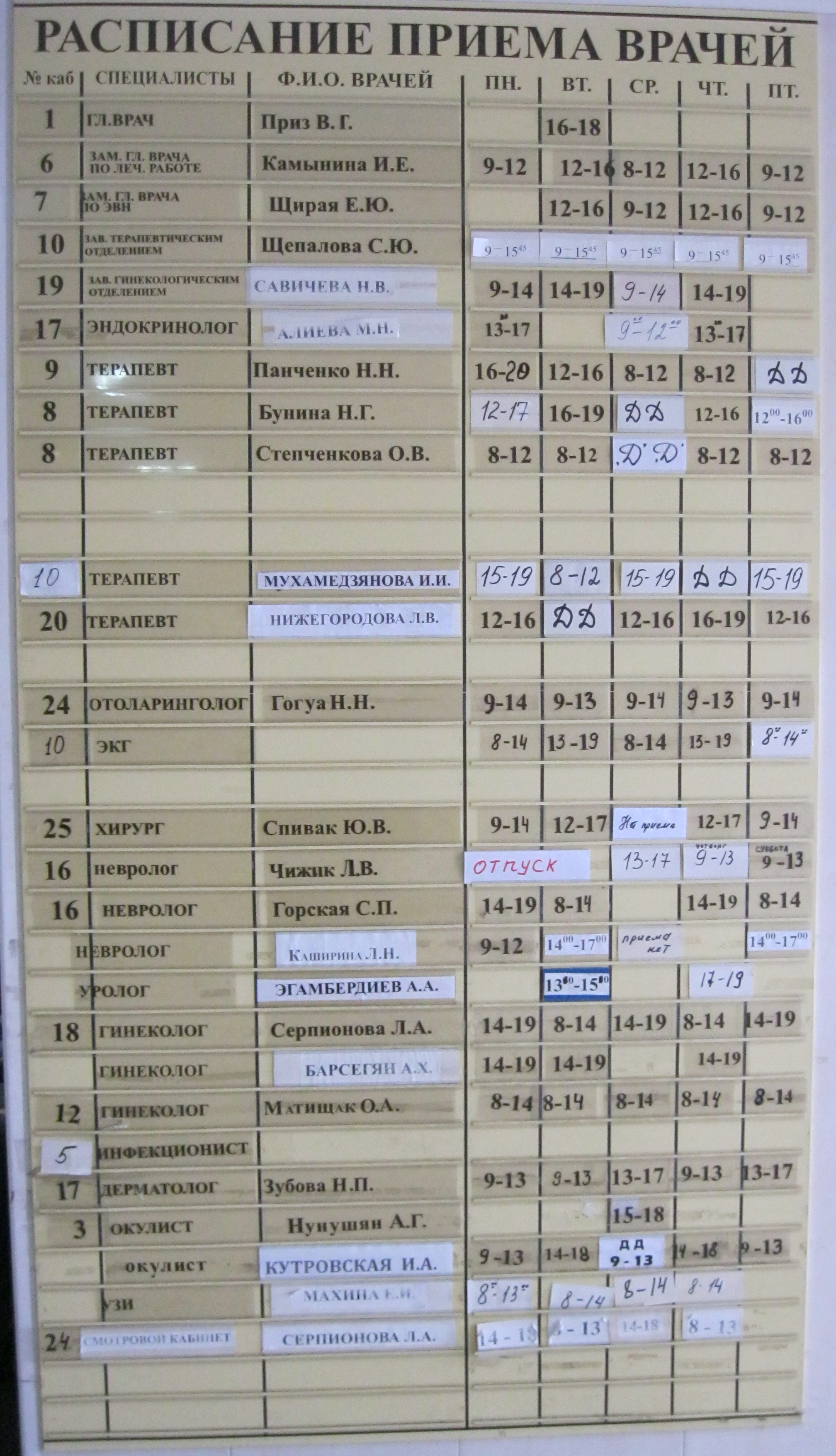 Расписание врачей батайск